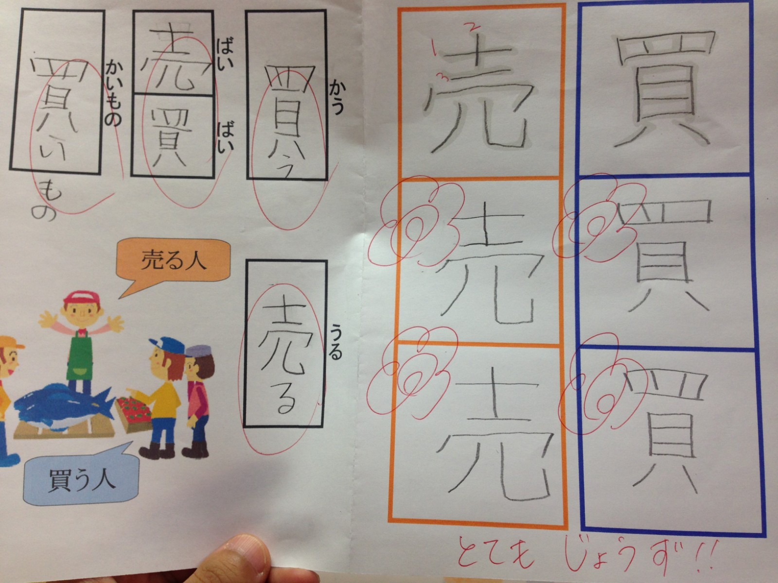 家庭教師ガッツ　指導ブログ